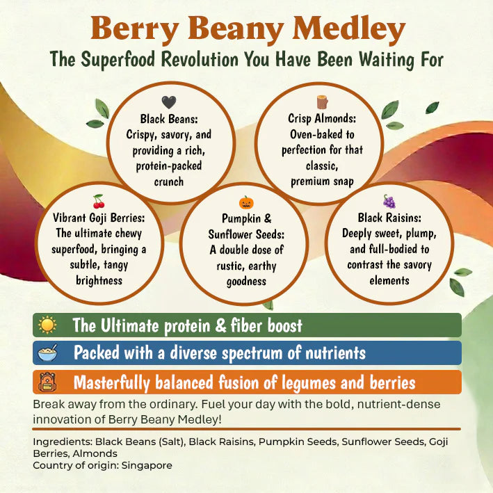 Berry Beany Medley (Black Beans, Black Raisins, Pumpkin & Sunflower Seeds, Goji Berries, Almonds) 200g