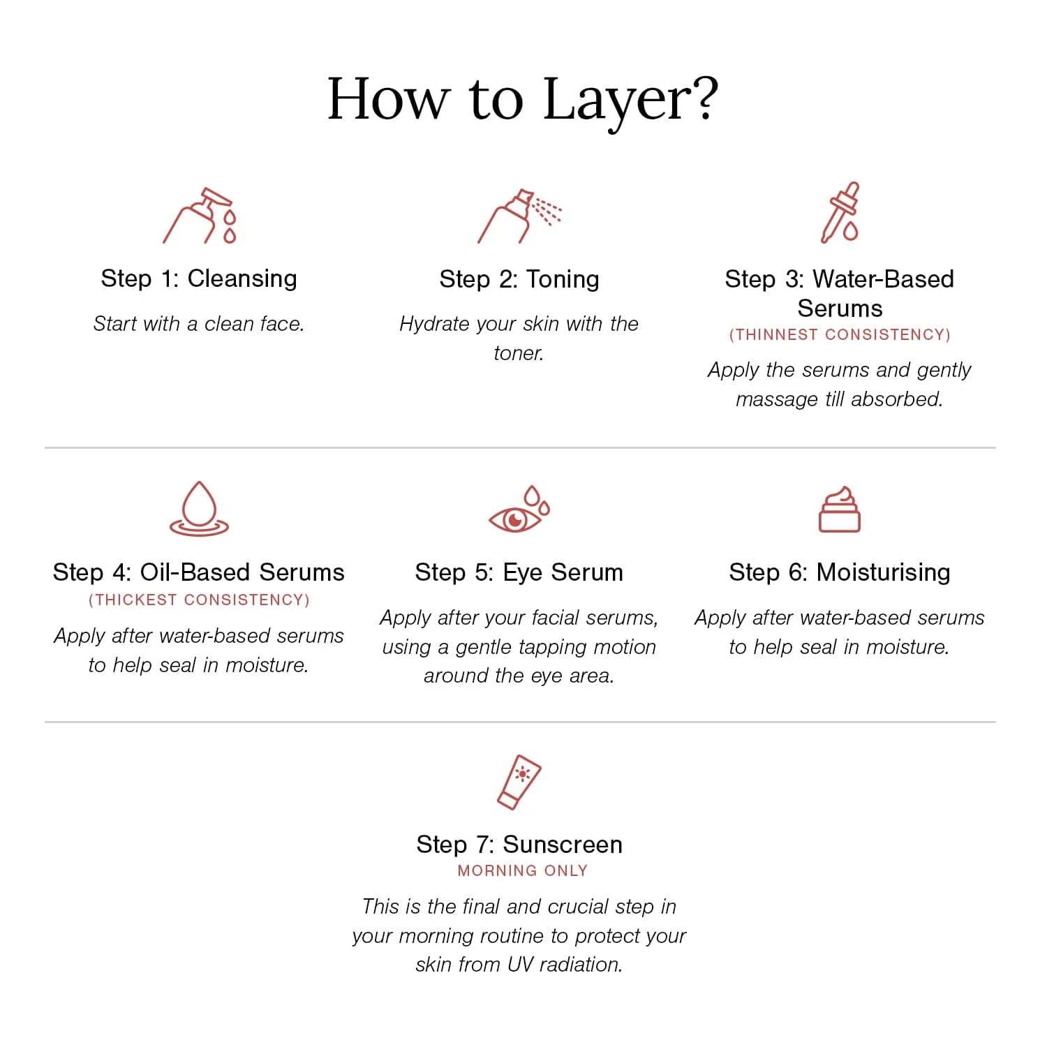 Oil control pore refining face serum