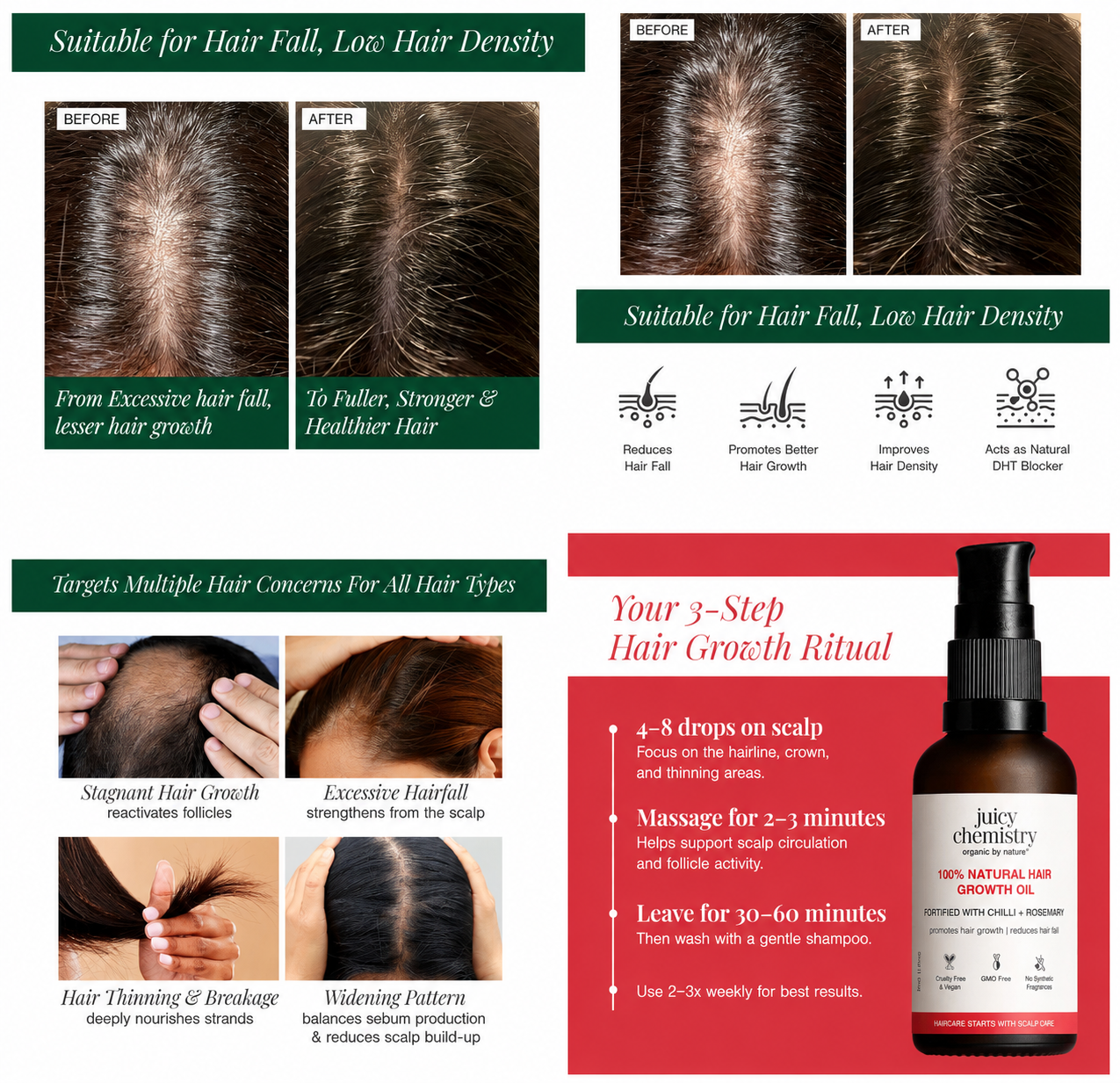 100% Natural Hair Growth Oil with Chilli + Rosemary