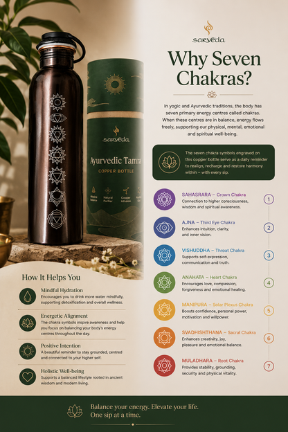 Chakra Flow - Pure Copper Water Bottle