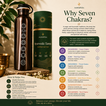 Chakra Flow - Pure Copper Water Bottle