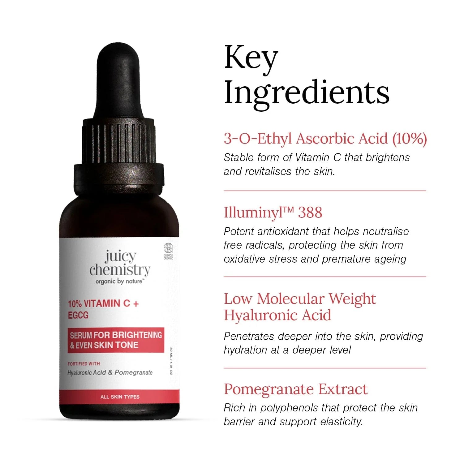 vitamin C EGCG face serum Singapore