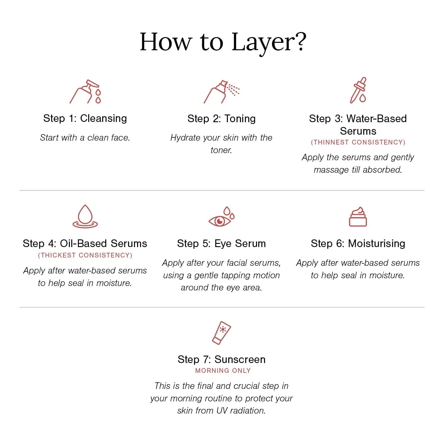 brightening serum for dark spots pigmentation