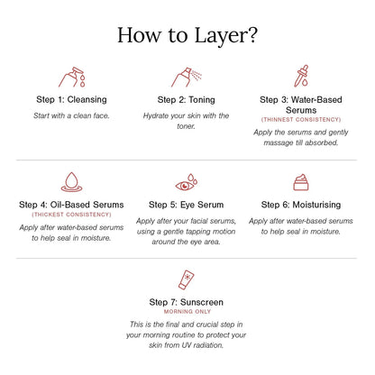 brightening serum for dark spots pigmentation