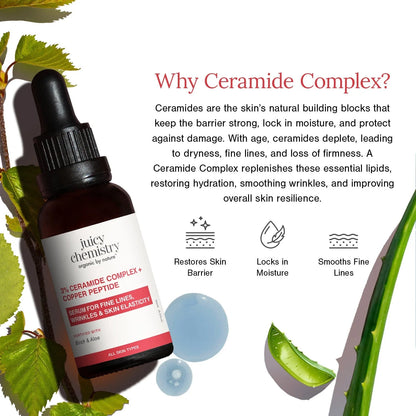 Hydrating ceramide copper peptide face serum Singapore