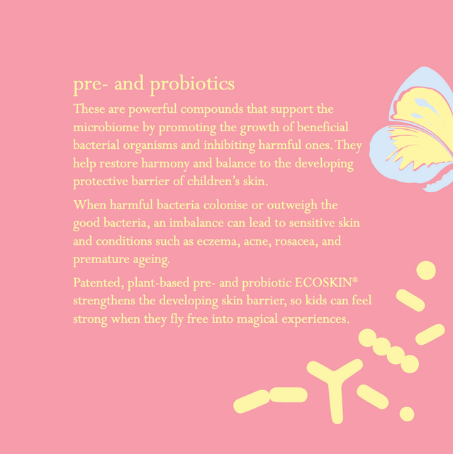 Little Butterfly London glow and grow KIDS BODY LOTION 300ml