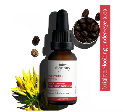 Juicy Chemistry | 3% Caffeine + Peptides Eye Serum 15ml